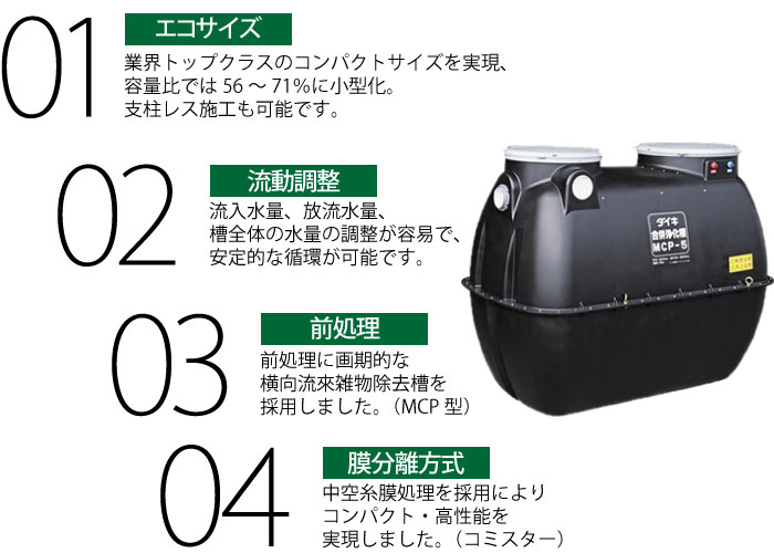 浄化槽 製品紹介 株式会社不動 浄化槽 製品紹介 株式会社不動