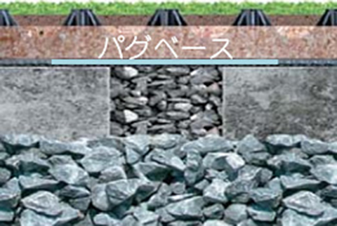 コンクリートコア抜き